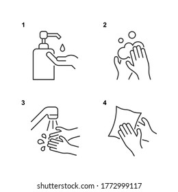 Wash hands infographic with linear icons. Editable stroke