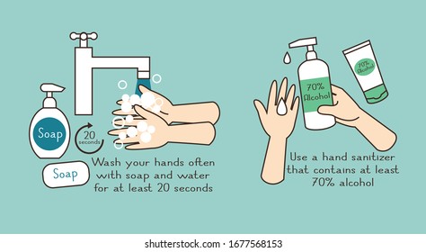 Wash Hands Often With Soap And Water For At Least 20 Seconds Or Use A Hand Sanitizer