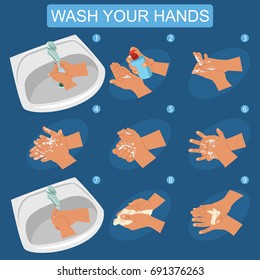 Wash Hands In The Sink With Soap And Water And A Towel. Vector Infographics Of Human Hygiene In The Form Of Icons.