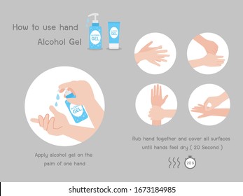 Wash hands step by step and how to use hand sanitize, alcohol gel for prevent virus Wuhan Covid-19.Corona virus, Health care concept.