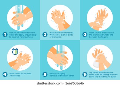 Wash hands step by step vector. Washing hands properly infographic. Vector illustration.