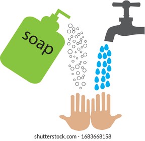 Wash hands using clean water and soap or sanitizer. 
