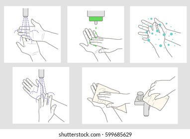 Wash hands vector instruction