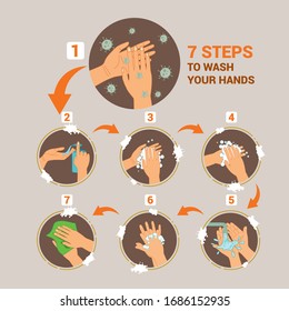 Wash hands vector instructions of washing or cleaning hands with soap and foam in water illustration antibacterial set of healthy skincare with bubbles isolated Vector