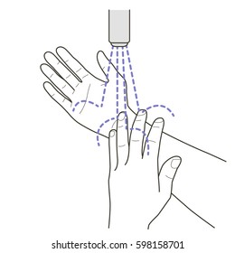 Wash hands and wrists, vector illustration, mandatory sign