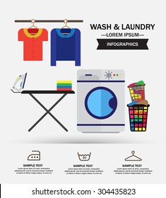 Wash and Laundry concept