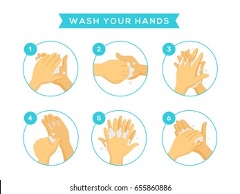 Wash your hand