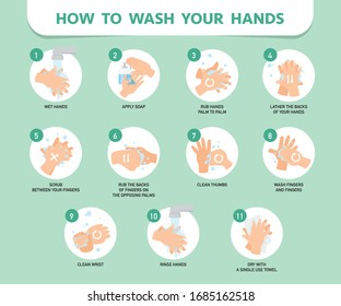 Similar Images, Stock Photos & Vectors of Washing hands properly ...