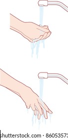 Wash your hands