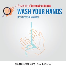 Wash your hands for corona viruses, infection, and bacteria protection. Washing hands with soap under the faucet with water. Vector illustration design nCoV protection.
