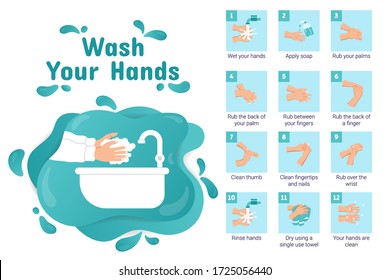 Wash your hands. How to wash your hands properly. Steps to hands washing for prevent illness and hygiene. Step by step infographic illustration.