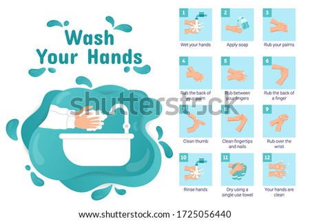 Wash your hands. How to wash your hands properly. Steps to hands washing for prevent illness and hygiene. Step by step infographic illustration.