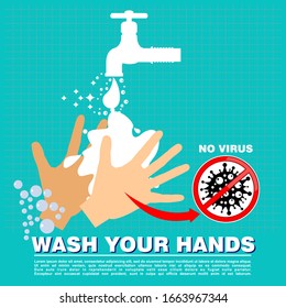 Wash Your Hands, Poster And Banner