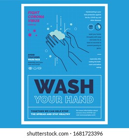 Wash your hands poster campaign