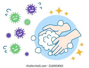 Wash your hands to protect your health from Covid-19, wash your hands to prevent infection, hygienic thinking.