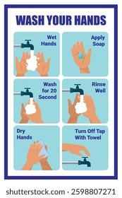 Wash Your Hands: A Simple Guide