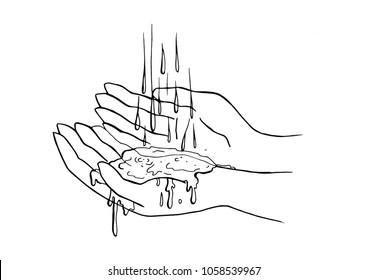 wash your hands of soap