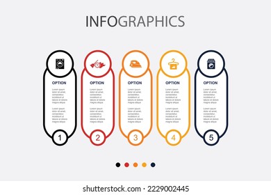 Washer, express cleaning, ironing, dry cleaning, laundry shop icons Infographic design template. Creative concept with 5 steps