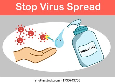 Washing hand by gel help to destroy virus