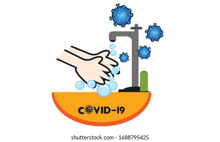 Washing hand  for coronavirus prevention,COVID-19 prevention,Vector illustration.