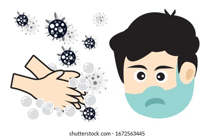 Washing hand for health protection from Covid-19, Washing hands to prevent infection ,Hygiene concept.