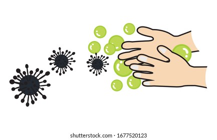 Washing hand for health protection from Covid-19, Washing hands to prevent infection ,Hygiene concept.