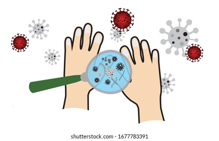 Washing hand for health protection from Covid-19, Washing hands to prevent infection ,Hygiene concept.