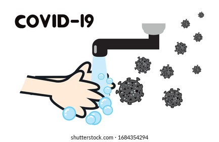 Washing hand for health protection from Covid-19, Washing hands to prevent infection ,Hygiene concept.