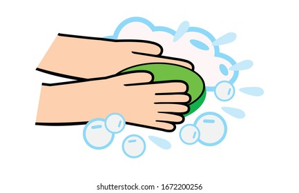Washing hand for health protection from Covid-19,Washing hands to prevent infection ,Hygiene concept.