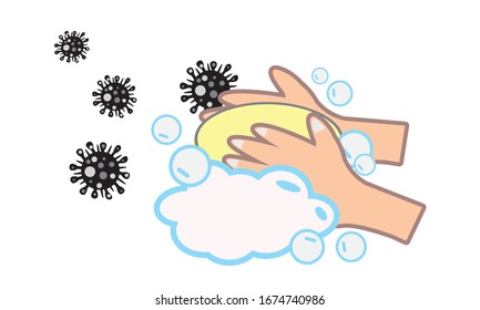 Washing hand for health protection from Covid-19,Washing hands to prevent infection ,Hygiene concept.