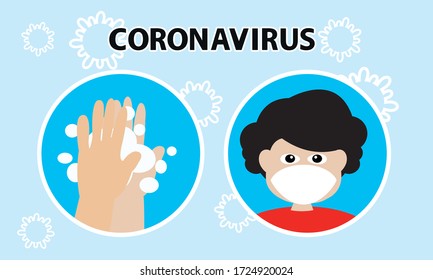 Washing hand and protective face mask against  corona virus,Covid-19.