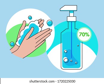 Washing hand with soap and 70% alcohol sanitizer bottle for virus, bacteria and infection protection concept
