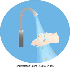 washing hands , cleansing hands for prevent the virus