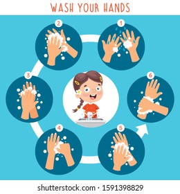 130 Wet kids nail Stock Vectors, Images & Vector Art | Shutterstock