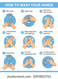 Infografía de mano de lavado composición plana con subtítulos de texto editables y composiciones redondas de manos con ilustración vectorial de jabón
