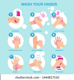 Washing hands properly infographic set cartoon style vector illustration.