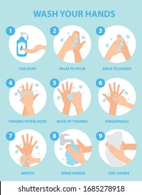 Washing hands properly infographic set cartoon style vector illustration.