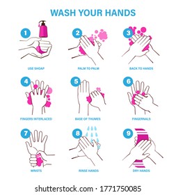 Washing hands properly infographic set cartoon style vector illustration.