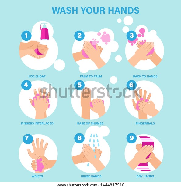 Washing Hands Properly Infographic Set Cartoon Stock Vector (Royalty ...