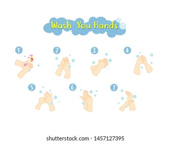 Washing Hands Properly Infographic Vector