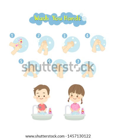 Washing Hands Properly Infographic Vector