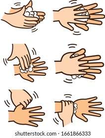 Washing hands properly infographic,vector illustration