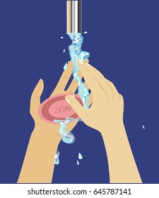 washing hands with soap and water