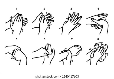 Washing Hands Step by Step Methods, a hand drawn vector doodle illustration of a how to wash hands properly.