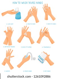 Washing hands step by step sequence instruction, hygiene, health care and sanitation, prevention of infectious diseases vector Illustration