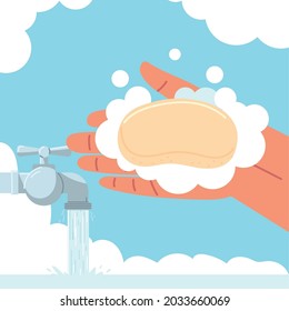 washing hands with water and soap