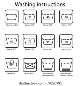 Washing instruction