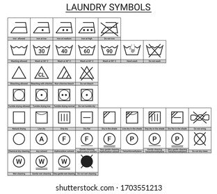 Washing laundry symbols. Set of vector icons with description for printing on a clothing label. Care symbols represents a method of cleaning, bleaching, drying, and ironing of clothing. Standard tags.