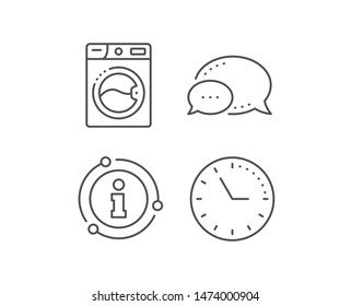 Washing machine line icon. Chat bubble, info sign elements. Laundry service sign. Clothing cleaner symbol. Linear washing machine outline icon. Information bubble. Vector