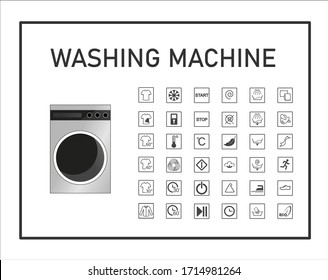 Washing machine manual icon set. Signs and symbols for washing machine exploitation manual. Instructions and function description. Vector isolated graphic illustration.